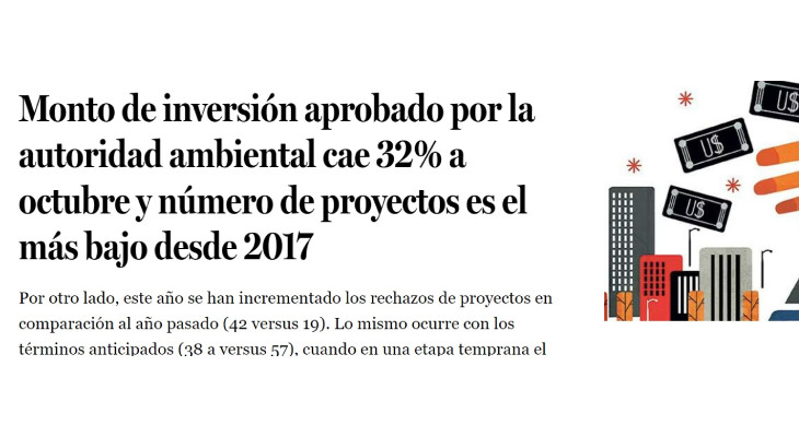 Monto de inversión aprobado por la autoridad ambiental cae 32% a octubre y número de proyectos es el más bajo desde 2017